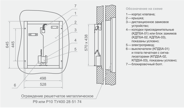 Высота установки клапана дымоудаления