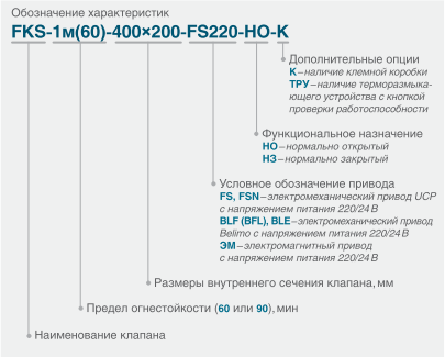 Клапан fks 1м 60