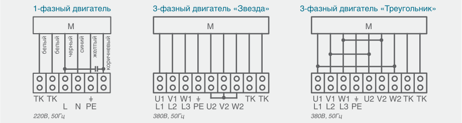 Схема подключения канального вентилятора